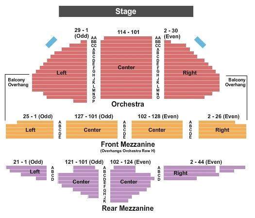 seating chart